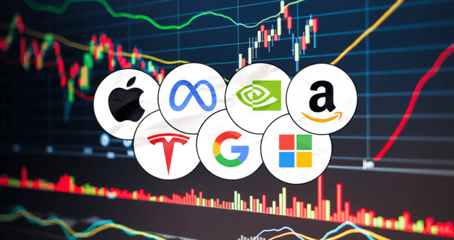 S&P 500 Kazançları, Bilançolar ve Tarifeler